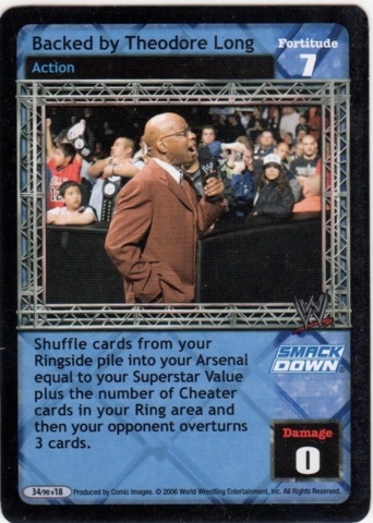 Backed by Theodore Long